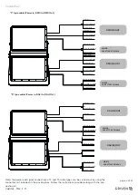 Preview for 4 page of Griven AL5020 User Manual