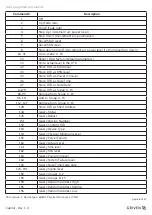 Preview for 8 page of Griven AL5020 User Manual