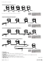 Preview for 9 page of Griven AL5020 User Manual