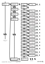 Preview for 7 page of Griven AL5179 User Manual