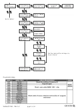 Preview for 10 page of Griven AL5179 User Manual