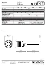 Preview for 1 page of Griven Athomo User Manual