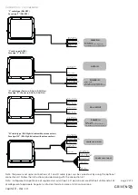 Preview for 4 page of Griven Capital 600 B User Manual