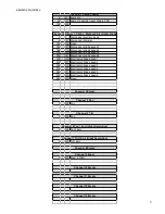 Preview for 21 page of Griven Globe GR 0475 XENON 4000W Owner'S Manual