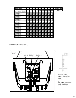 Preview for 15 page of Griven GOBOCLIP MK3 Owner'S Manual