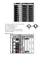 Preview for 4 page of Griven GR 0191 MSD 250 Instructions Manual