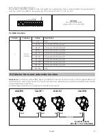 Предварительный просмотр 19 страницы Griven GR0466 Instruction Manual