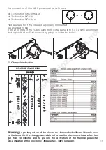 Preview for 15 page of Griven GR0560 Instruction Manual