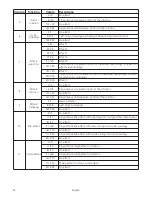 Preview for 24 page of Griven GR0660 Instruction Manual