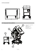 Preview for 6 page of Griven GR0700 Instruction Manual