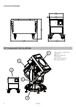 Предварительный просмотр 6 страницы Griven GR0702 Instruction Manual