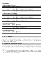 Preview for 15 page of Griven GRAPH-i-CELL Instruction Manual