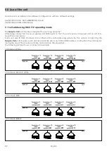 Preview for 22 page of Griven GRAPH-i-CELL Instruction Manual