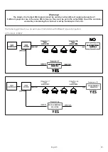 Preview for 23 page of Griven GRAPH-i-CELL Instruction Manual