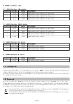 Preview for 29 page of Griven GRAPH-i-CELL Instruction Manual