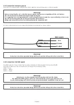 Предварительный просмотр 15 страницы Griven Graph-i-Core AL2115 Instruction Manual