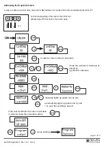 Предварительный просмотр 9 страницы Griven Graph-i-Dot AL4700 User Manual