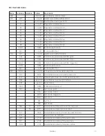 Preview for 17 page of Griven GRAPHITE MK2 2000 AD3754 Instruction Manual