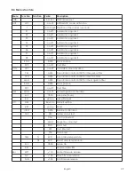 Preview for 39 page of Griven GRAPHITE MK2 2000 AD3754 Instruction Manual