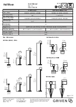 Preview for 1 page of Griven Half Moon W User Manual