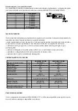 Preview for 4 page of Griven HELIOS MK2 HMI 575 Instructions Manual