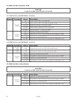 Предварительный просмотр 9 страницы Griven Jade 16 AL4050 Instruction Manual