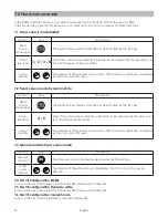 Предварительный просмотр 11 страницы Griven Jade 16 AL4050 Instruction Manual