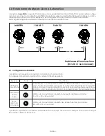 Предварительный просмотр 10 страницы Griven Jade RGB Instructions Manual