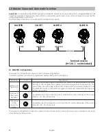 Предварительный просмотр 20 страницы Griven Jade RGB Instructions Manual