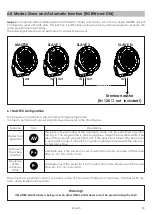 Предварительный просмотр 10 страницы Griven Jasper AL4360 Instruction Manual