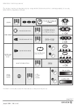 Предварительный просмотр 5 страницы Griven Jasper MK2 User Manual