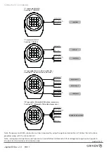 Предварительный просмотр 4 страницы Griven Jupiter B User Manual