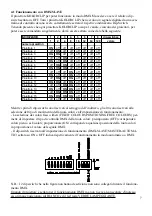 Предварительный просмотр 7 страницы Griven KOLORCLIP GR 0440 CDM-SA/T 150W Owner'S Manual