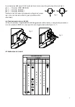 Preview for 7 page of Griven KOLORSTREAM GR 0418 Owner'S Manual