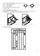 Preview for 15 page of Griven KOLORSTREAM GR 0418 Owner'S Manual