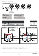 Preview for 4 page of Griven Micro Waterled MK3 User Manual