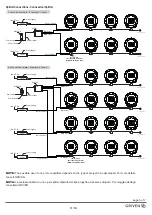 Preview for 5 page of Griven Micro Waterled MK3 User Manual