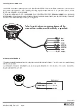 Предварительный просмотр 4 страницы Griven MicroDune MK2 User Manual