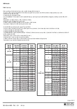 Предварительный просмотр 6 страницы Griven MicroDune MK2 User Manual