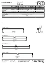 Preview for 1 page of Griven Nano Parade B 1 User Manual