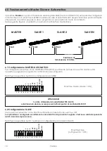 Preview for 10 page of Griven PARADE D-RGB Instruction Manual