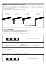 Preview for 20 page of Griven PARADE D-RGB Instruction Manual