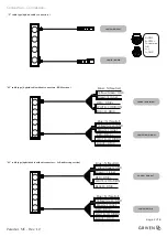 Предварительный просмотр 3 страницы Griven Parade L MC 1 User Manual