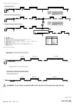 Предварительный просмотр 7 страницы Griven Parade L MC 1 User Manual