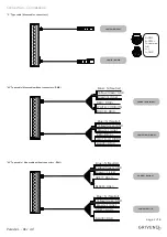 Предварительный просмотр 3 страницы Griven Parade L1 User Manual