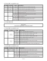 Предварительный просмотр 10 страницы Griven PARADE S-20 Instruction Manual