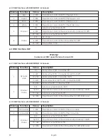 Предварительный просмотр 22 страницы Griven PARADE S-20 Instruction Manual