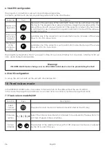 Preview for 11 page of Griven RB250 Instruction Manual