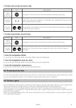 Preview for 12 page of Griven RB250 Instruction Manual