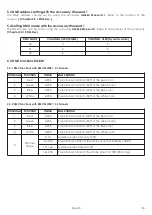 Предварительный просмотр 8 страницы Griven RB280 Instruction Manual